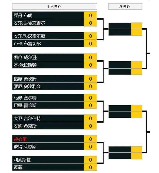 第13分钟，马竞打出一次反击，莫拉塔带球突入禁区内单刀低射，球被出击的门将封堵！